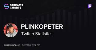 De 9 førende betting Twitch Streamers (2026)